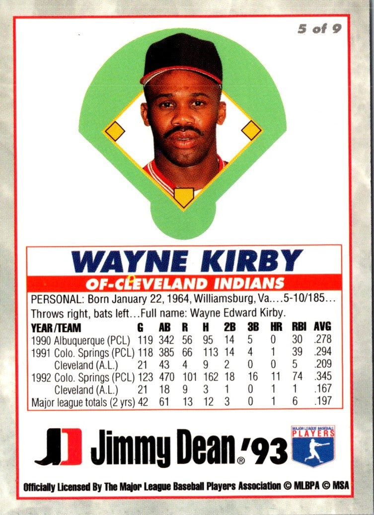 1993 Jimmy Dean Rookies Wayne Kirby