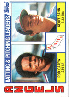 1984 Topps Angels #276