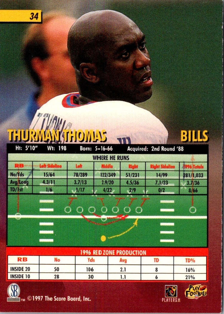 1997 Score Board Playbook Thurman Thomas