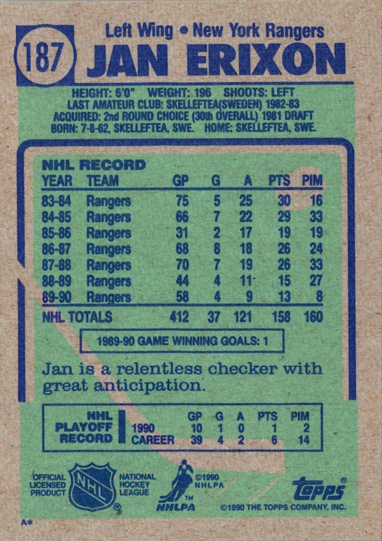 1990 Topps Jan Erixon