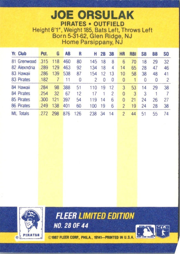 1987 Fleer Record Setters Joe Orsulak #28