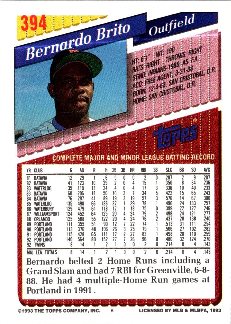 1993 Topps Gold Bernardo Brito