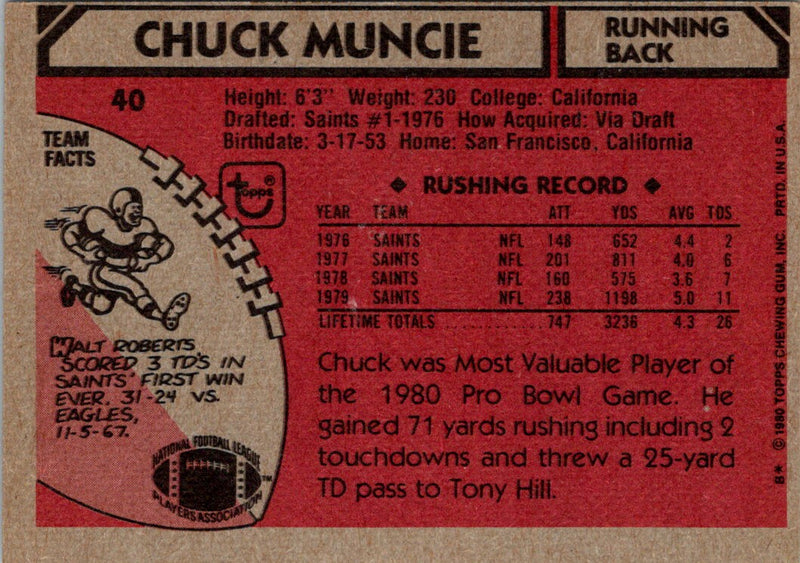 1980 Topps Chuck Muncie