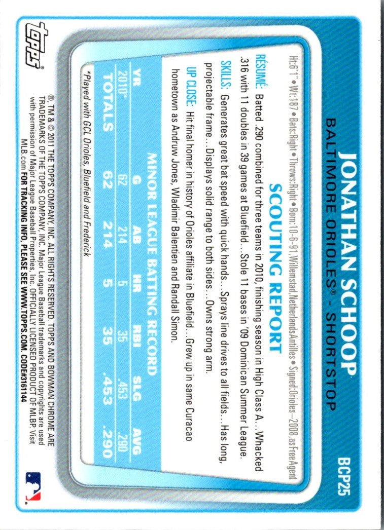 2011 Bowman Chrome Prospects Jonathan Schoop