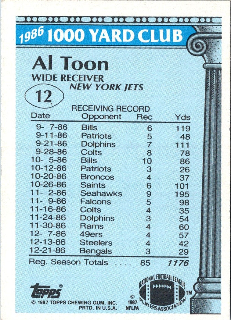 1987 Topps 1000 Yard Club Al Toon