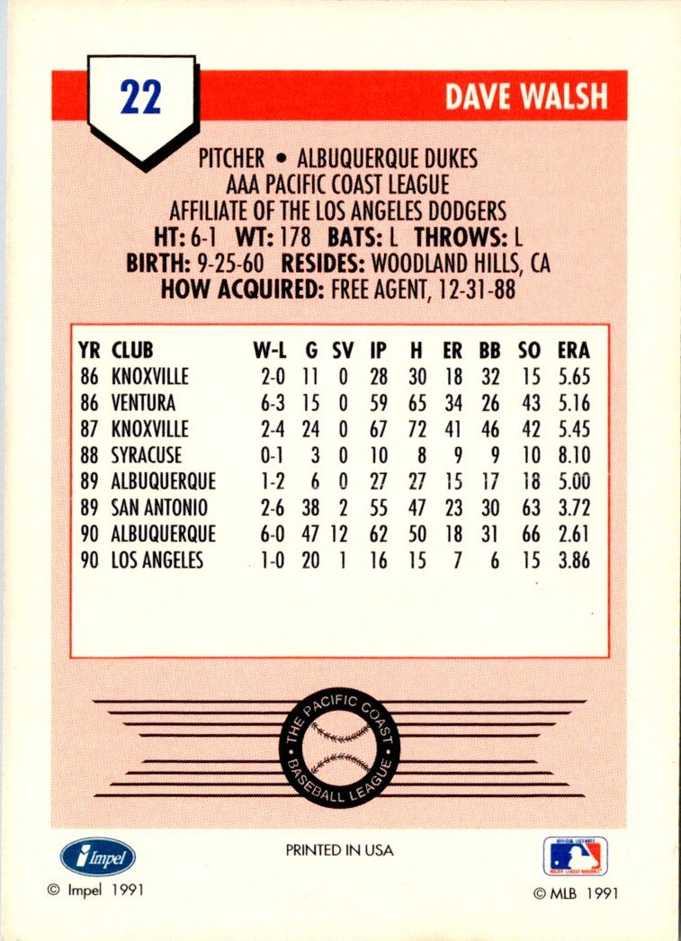 1991 Line Drive AAA Dave Walsh
