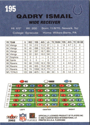 2002 Fleer Qadry Ismail #195