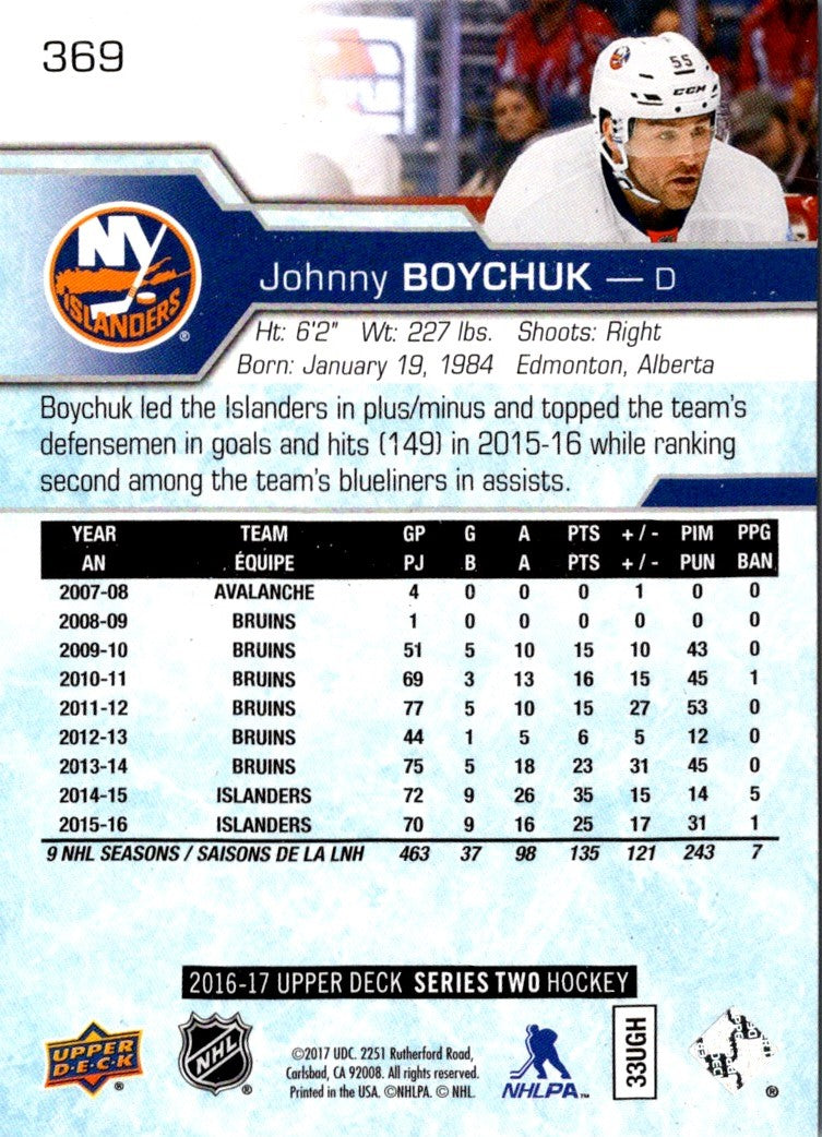 2017 Upper Deck Johnny Boychuk