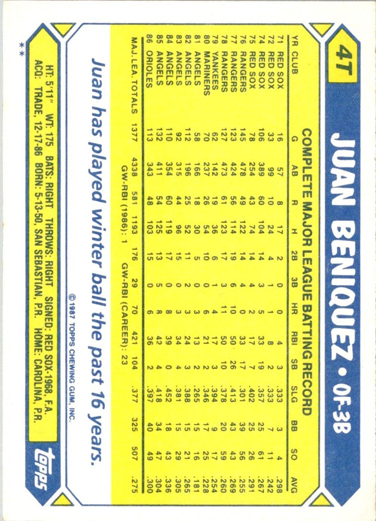 1987 Topps Traded Juan Beniquez