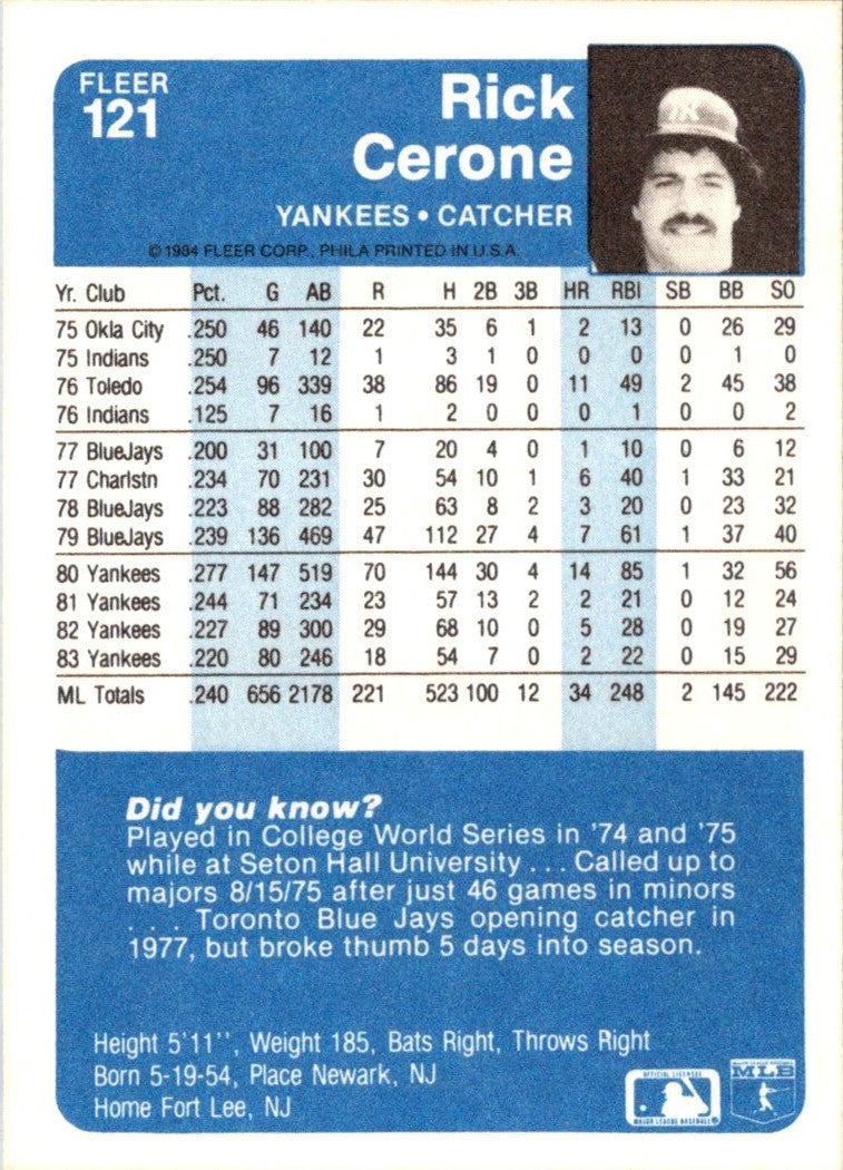 1984 Fleer Rick Cerone