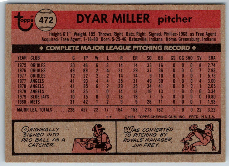 1981 Topps Dyar Miller