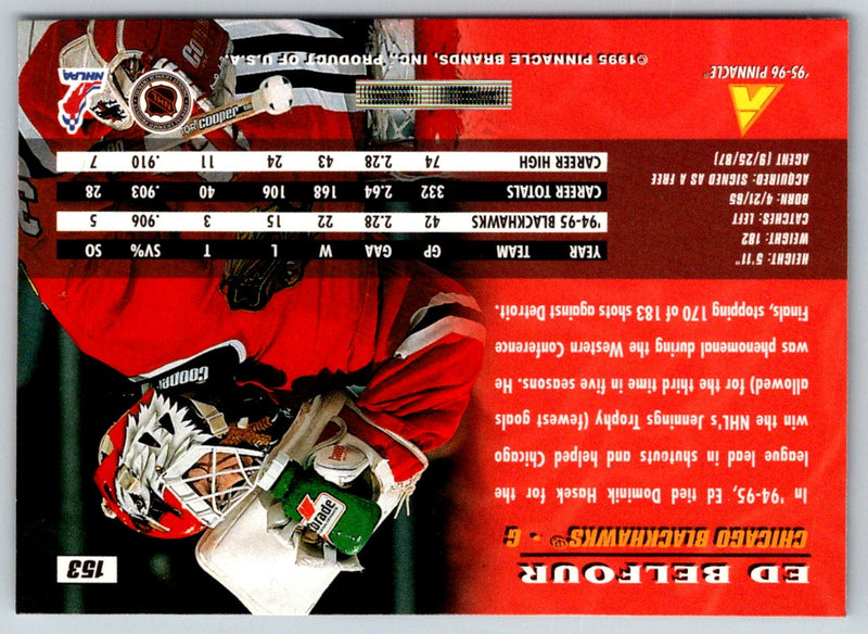 1995 Pinnacle Ed Belfour