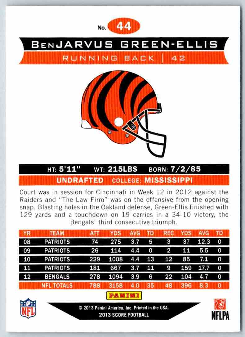 2013 Score BenJarvus Green-Ellis