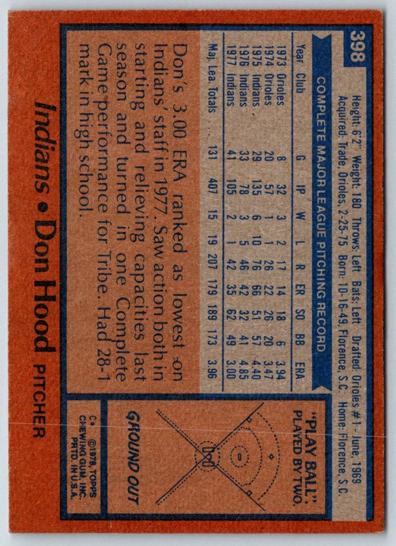 1978 Topps Don Hood