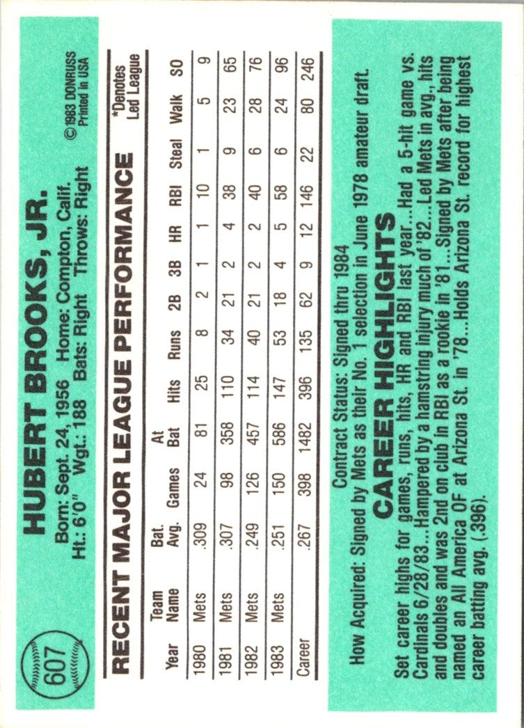 1984 Donruss Hubie Brooks