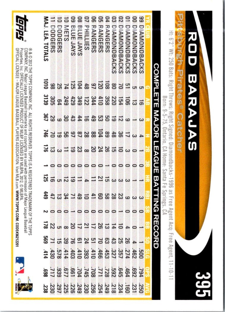 2012 Topps Rod Barajas