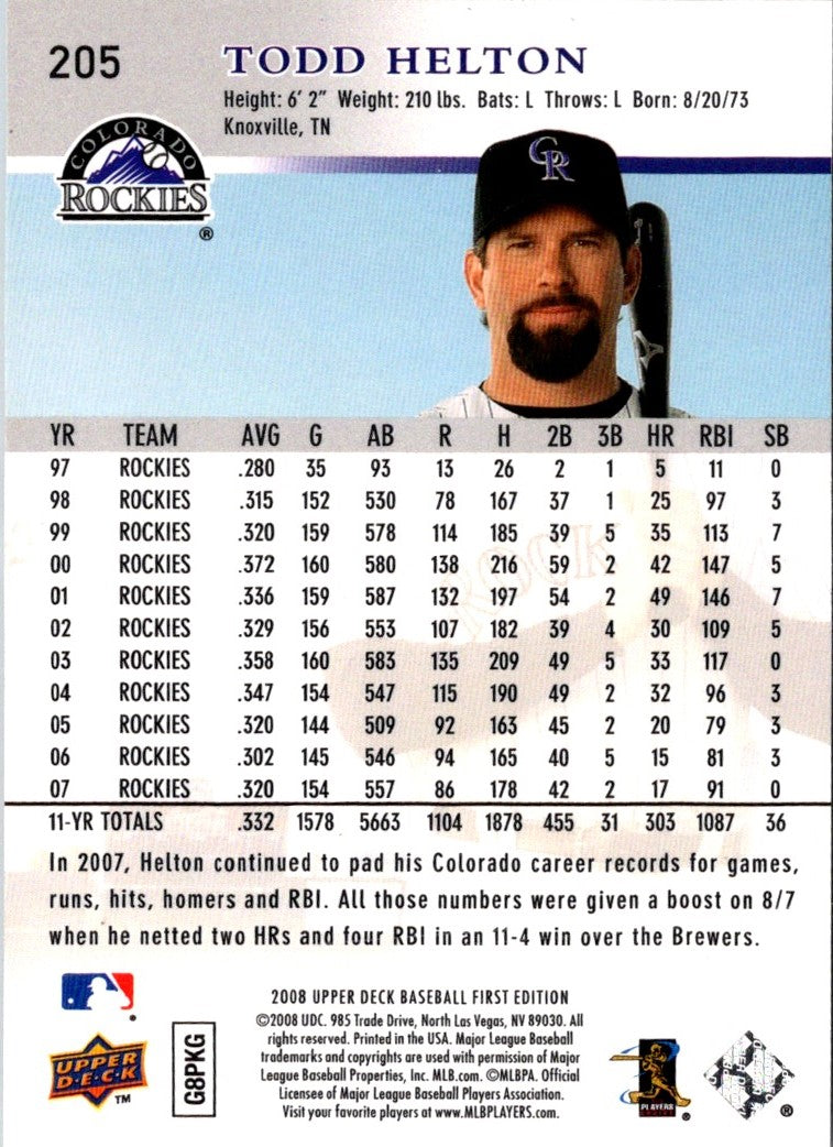 2008 Upper Deck First Edition Todd Helton