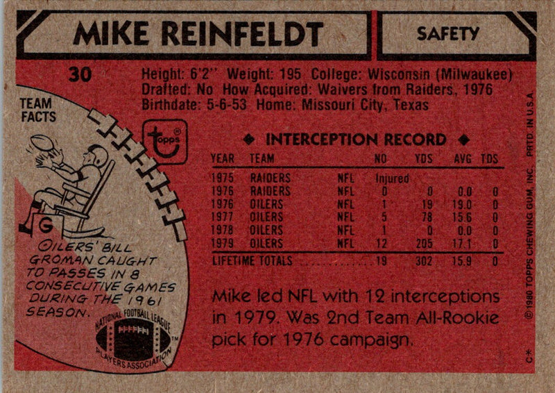 1980 Topps Mike Reinfeldt