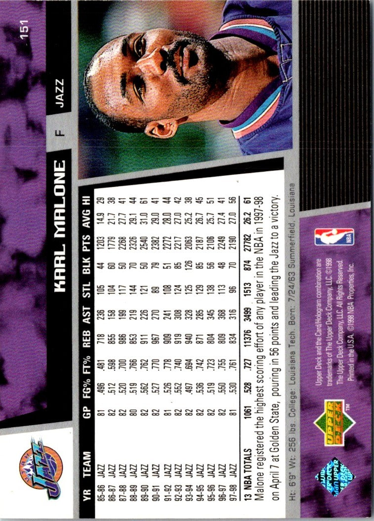 1998 Upper Deck Karl Malone