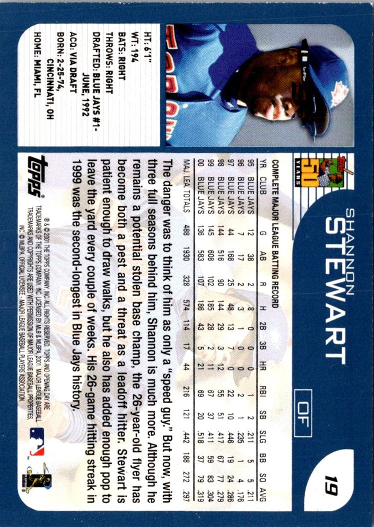 2001 Topps Opening Day Shannon Stewart