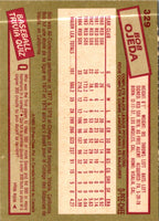 1985 O-Pee-Chee Bob Ojeda #329