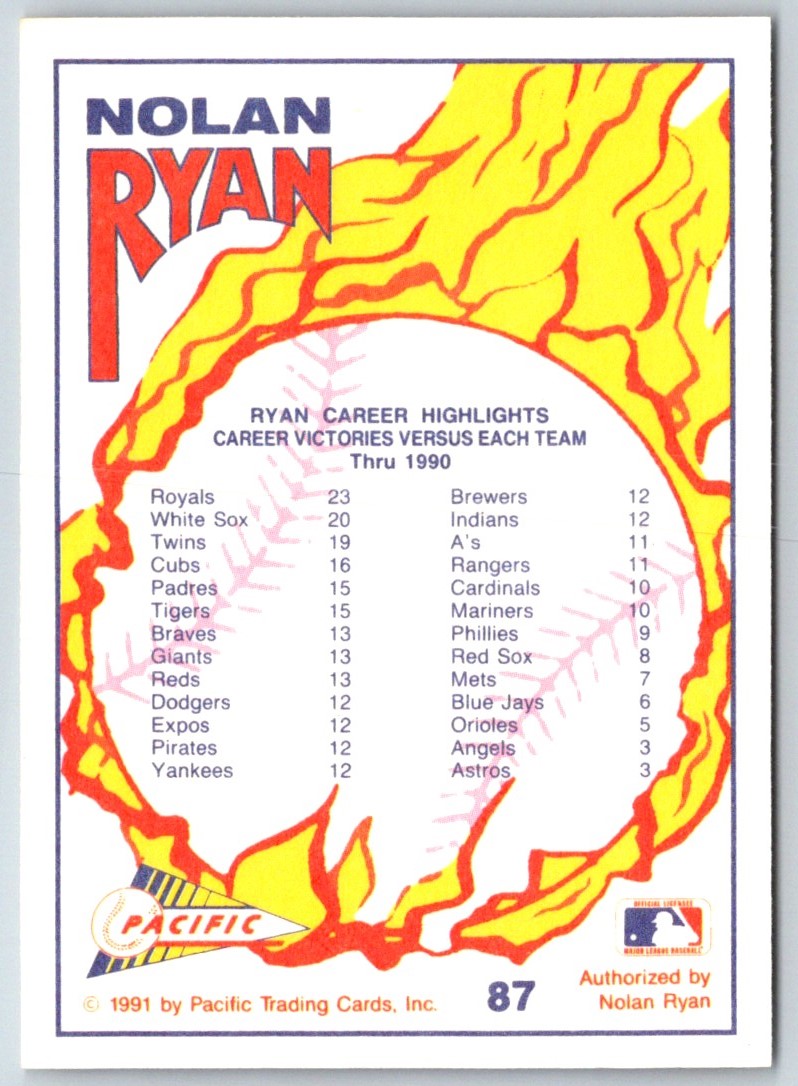 1993 Pacific Texas Express The Spring Workout