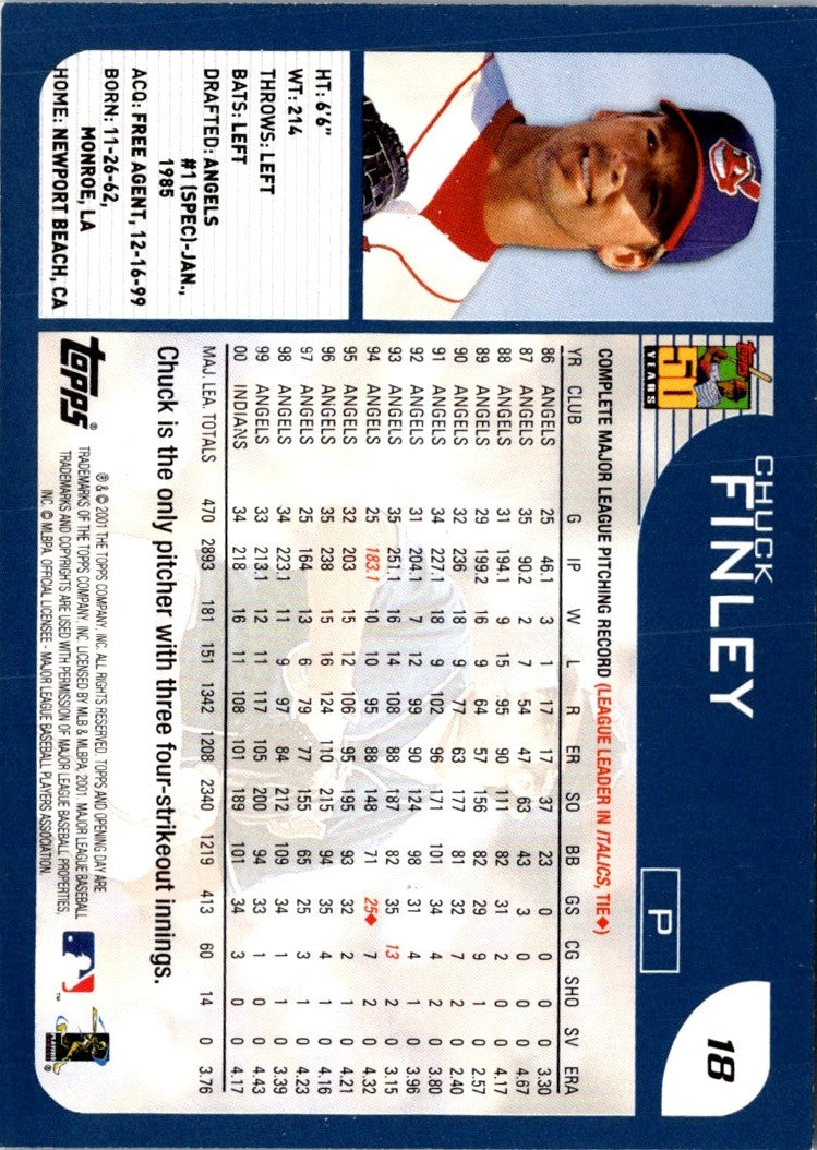 2001 Topps Opening Day Chuck Finley