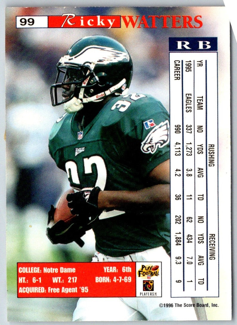 1996 Pro Line Ricky Watters