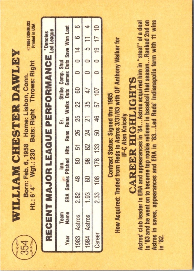 1985 Donruss Bill Dawley