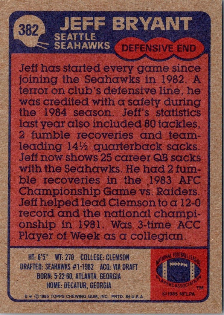 1985 Topps Jeff Bryant
