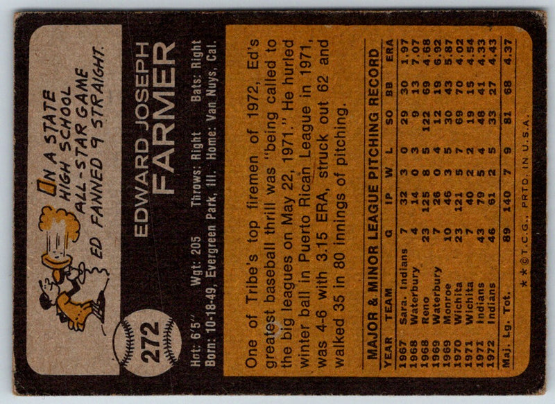 1973 Topps Ed Farmer