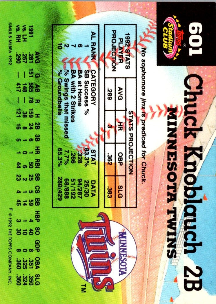 1992 Stadium Club Chuck Knoblauch