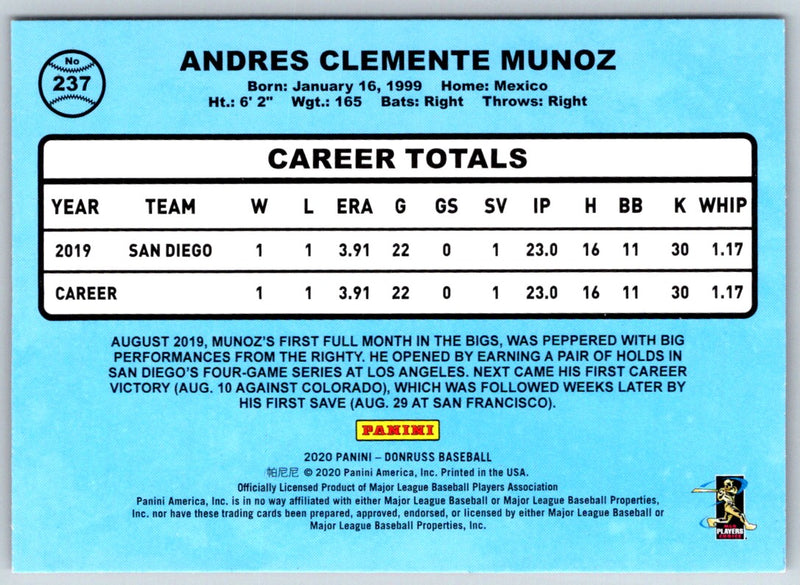 2020 Donruss Holo Orange Andres Munoz