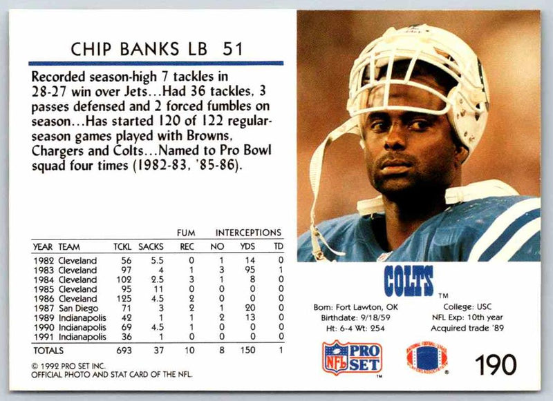 1992 Proset Chip Banks