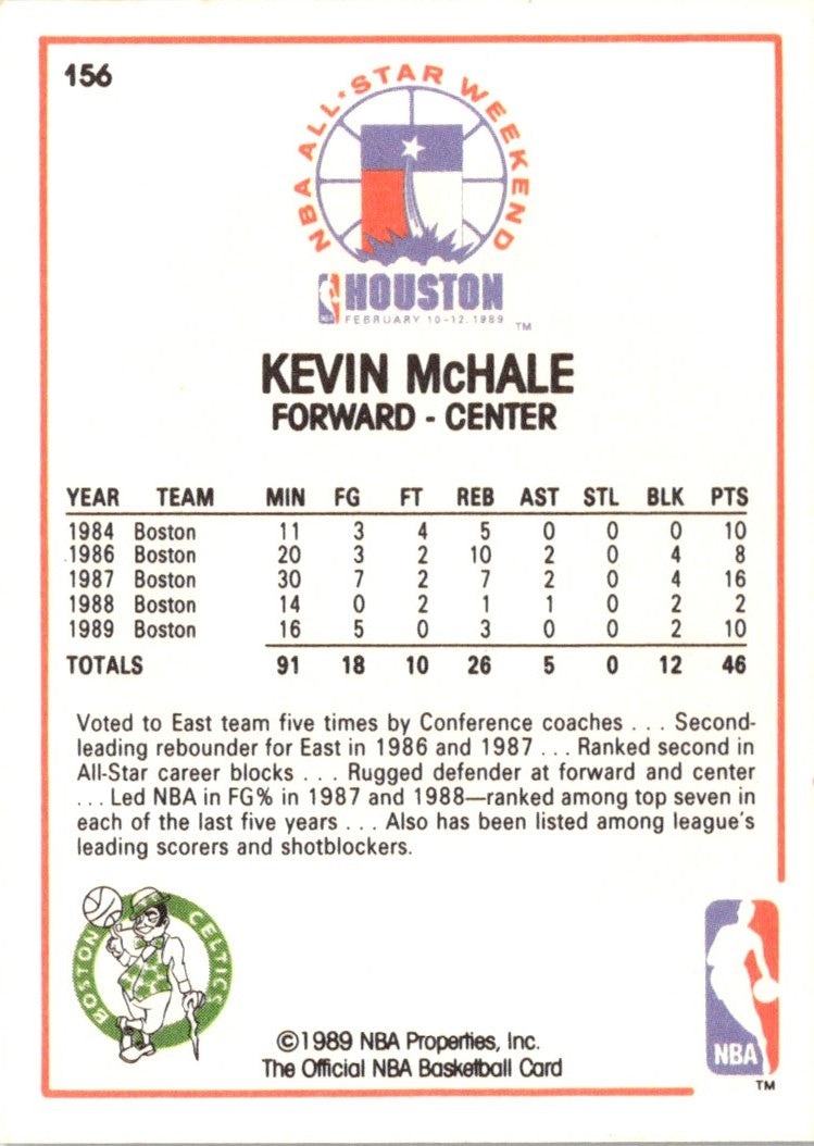 1989 Hoops All-Star Panels Perforated Kevin McHale