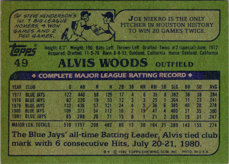 1982 Topps Alvis Woods