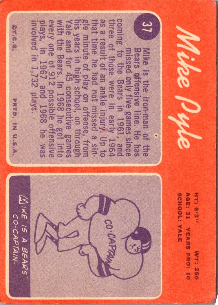 1970 Topps Mike Pyle