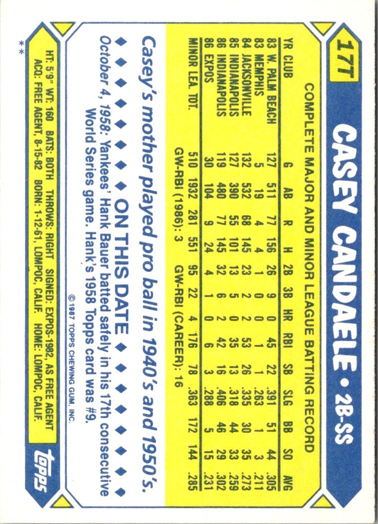 1987 Topps Traded Casey Candaele