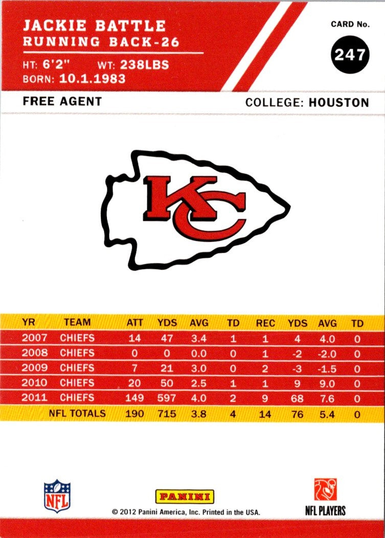 2012 Score Jackie Battle