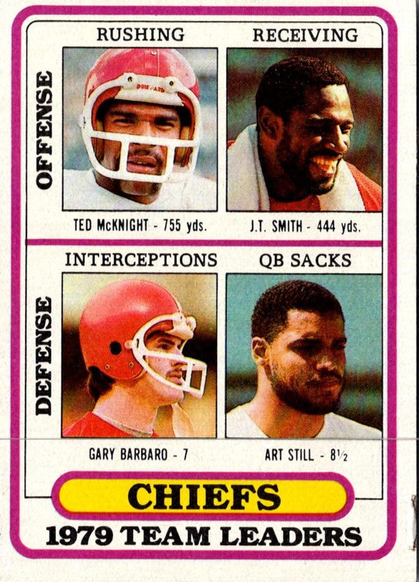 1980 Topps Ted McKnight/J.T. Smith/Gary Barbaro/Art Still #39