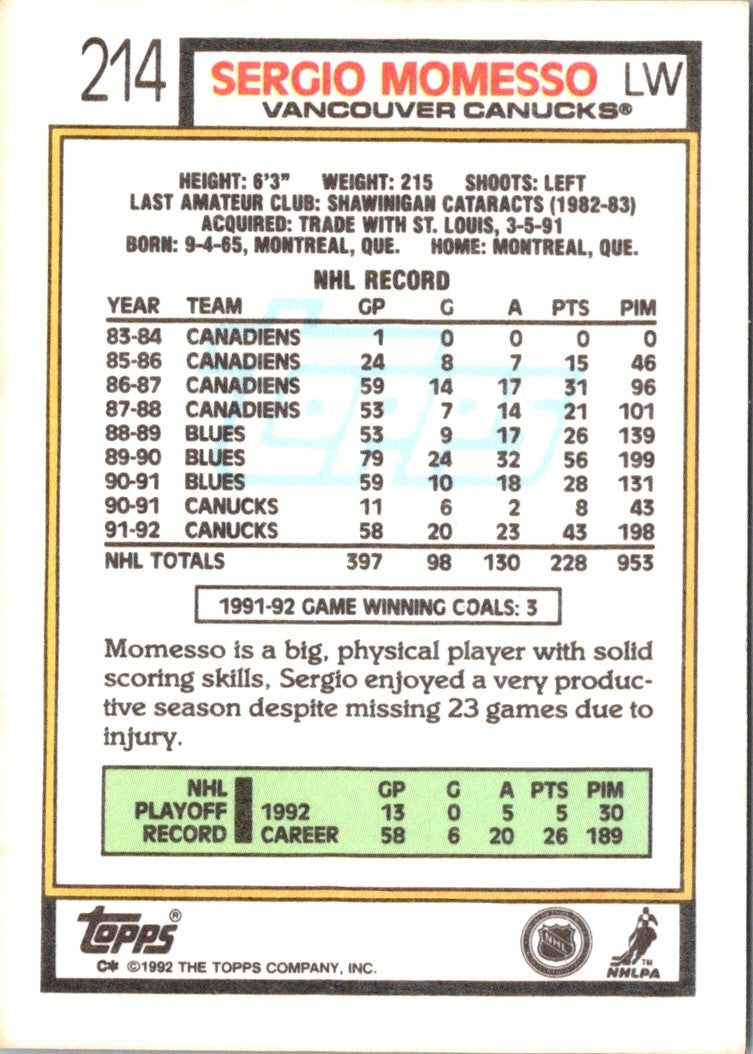 1992 Topps Sergio Momesso