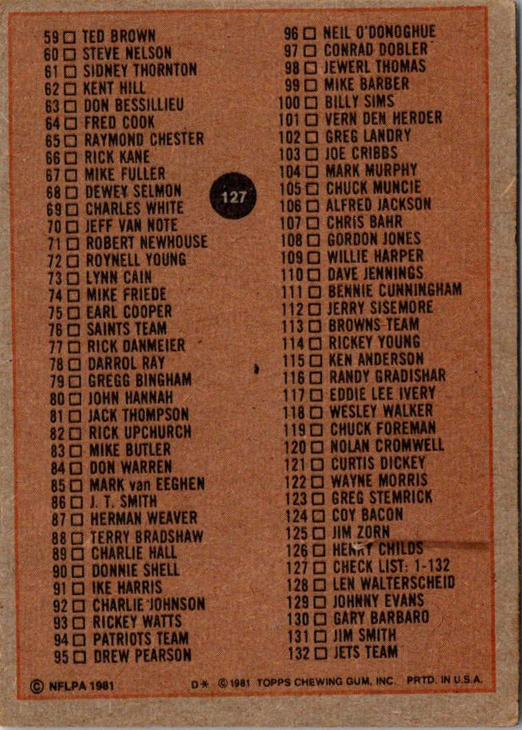 1981 Topps Checklist 133-264