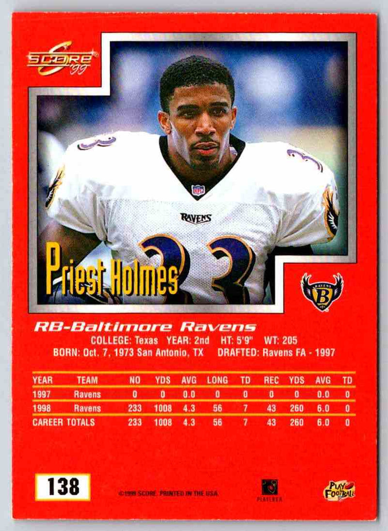 1999 Score Priest Holmes