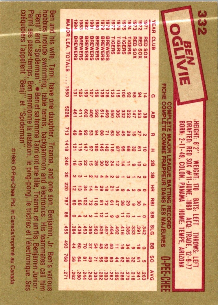 1985 O-Pee-Chee Ben Oglivie