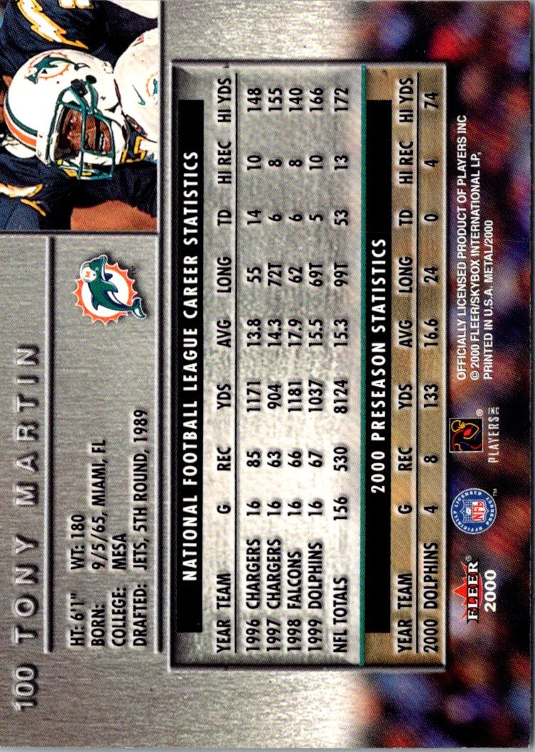 2000 Metal Tony Martin