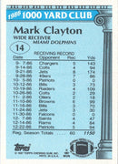 1987 Topps 1000 Yard Club Mark Clayton