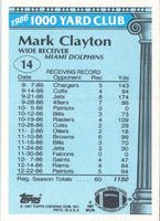 1987 Topps 1000 Yard Club Mark Clayton #14