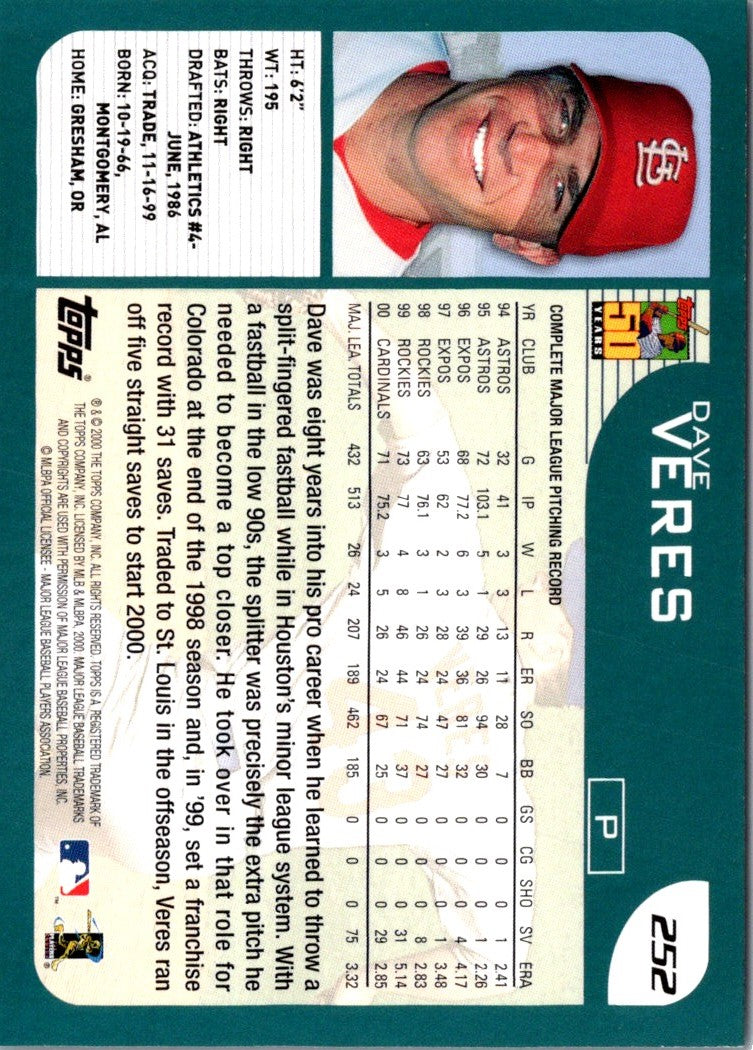 2001 Topps Dave Veres