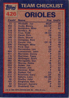 1984 Topps Orioles Batting & Pitching Leaders/Checklist #426
