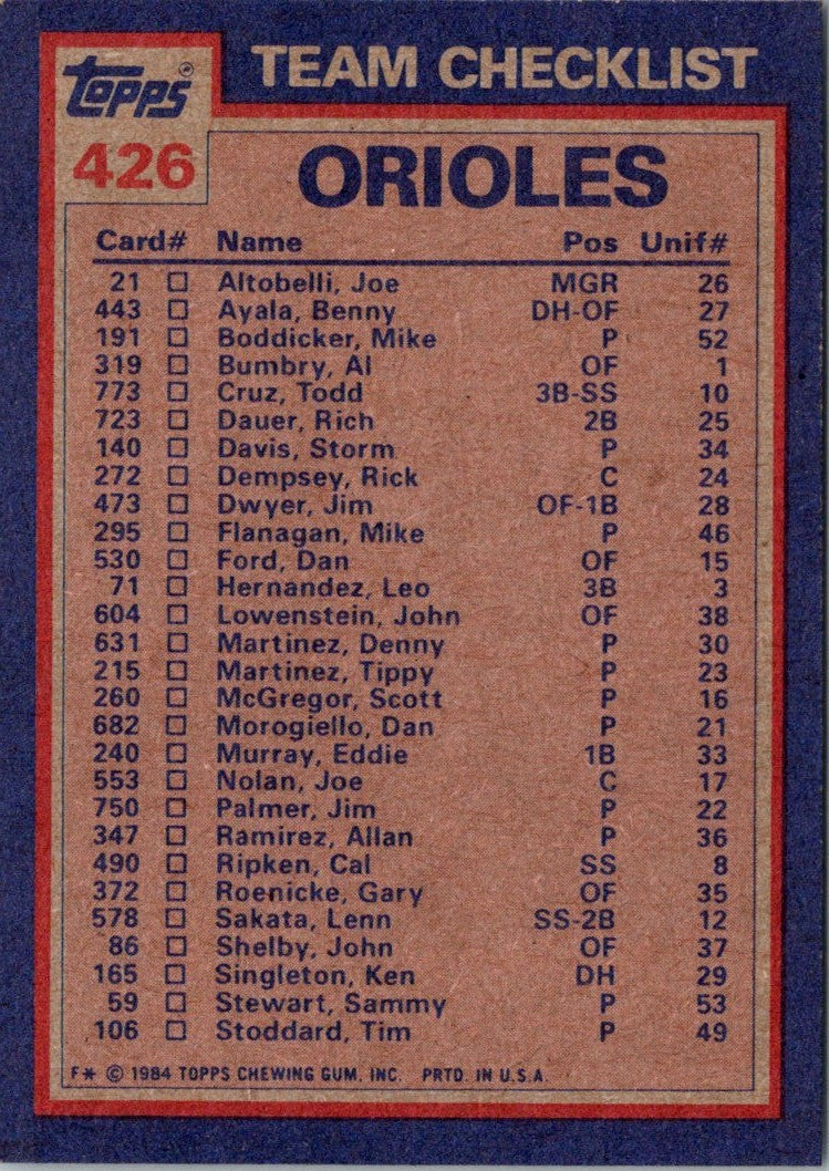 1984 Topps Orioles Batting & Pitching Leaders/Checklist